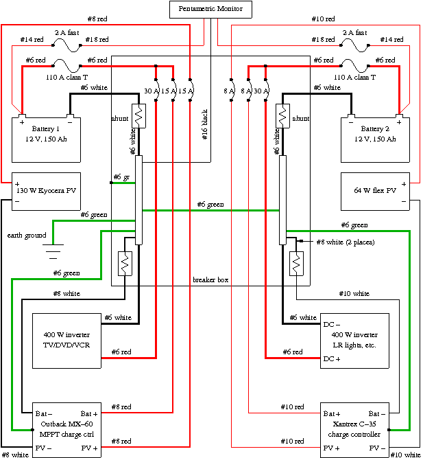 Ce6 Solar Panels For Homes Wiring Diagram Wiring Library