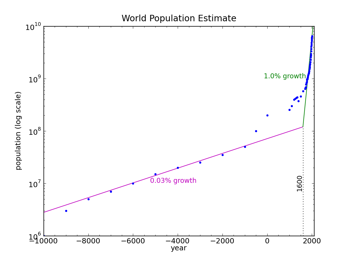 Monumental' Math Proof Solves Triple Bubble Problem and More